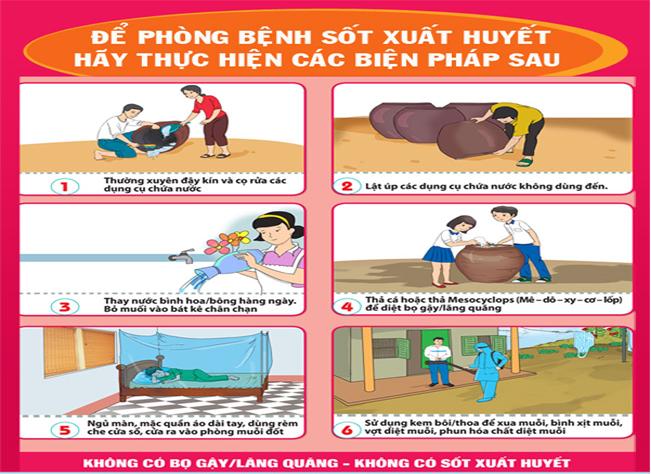 Tuyên truyền về Sốt xuất huyết