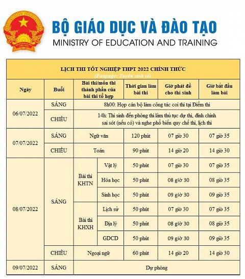 UBND huyện Krông Ana tổ chức cuộc họp về công tác phối hợp tổ chức Kỳ thi tốt nghiệp trung học phổ thông năm 2022